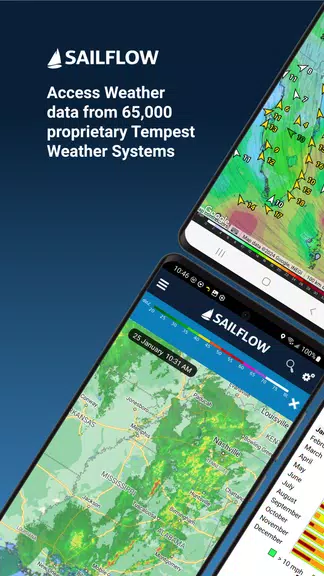 SailFlow: Marine Forecasts应用截图第1张