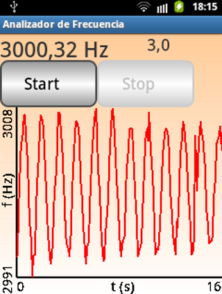 Schermata Frequency Analyzer 1