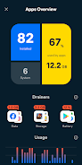 Avast Cleanup – Phone Cleaner Mod Screenshot 1