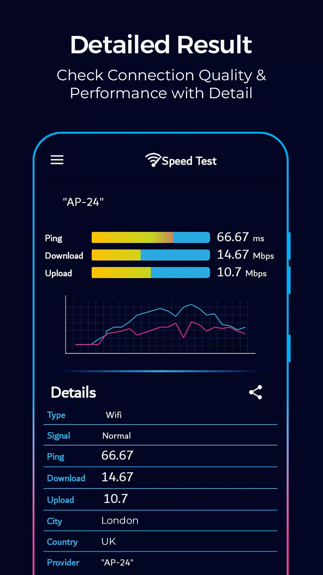 Speed Test - Wifi Speed Test Скриншот 2