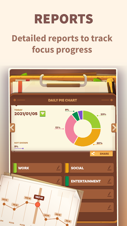 Focus Quest: Pomodoro adhd app Captura de tela 4