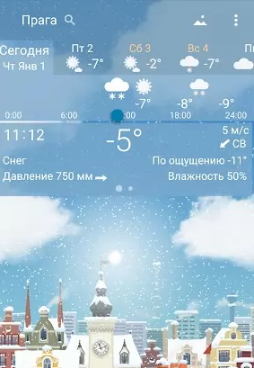 Awesome weather YoWindow live weather wallpaper Screenshot 3