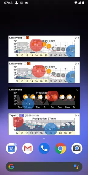 Meteo Weather Widget Captura de tela 1