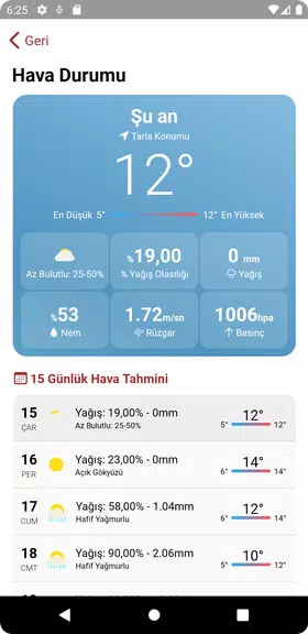 arppha Çiftçi Captura de pantalla 2