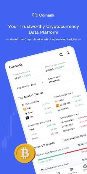 CoinAnk-Derivatives Orderflow Ảnh chụp màn hình 1