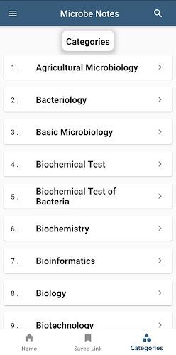 Microbe Notes Скриншот 3