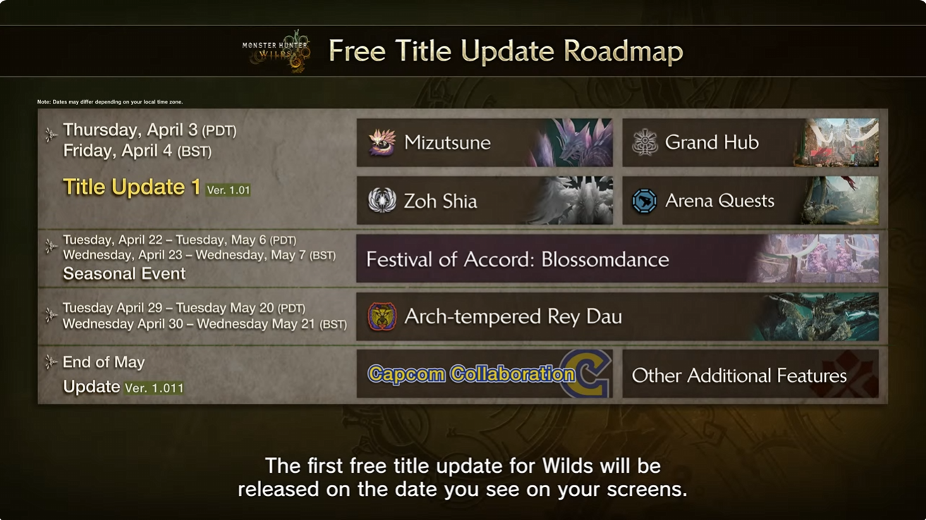Here's what to expect from Monster Hunter Wilds in the run up to summer.