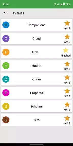 Fitrah Quiz Islam應用截圖第3張