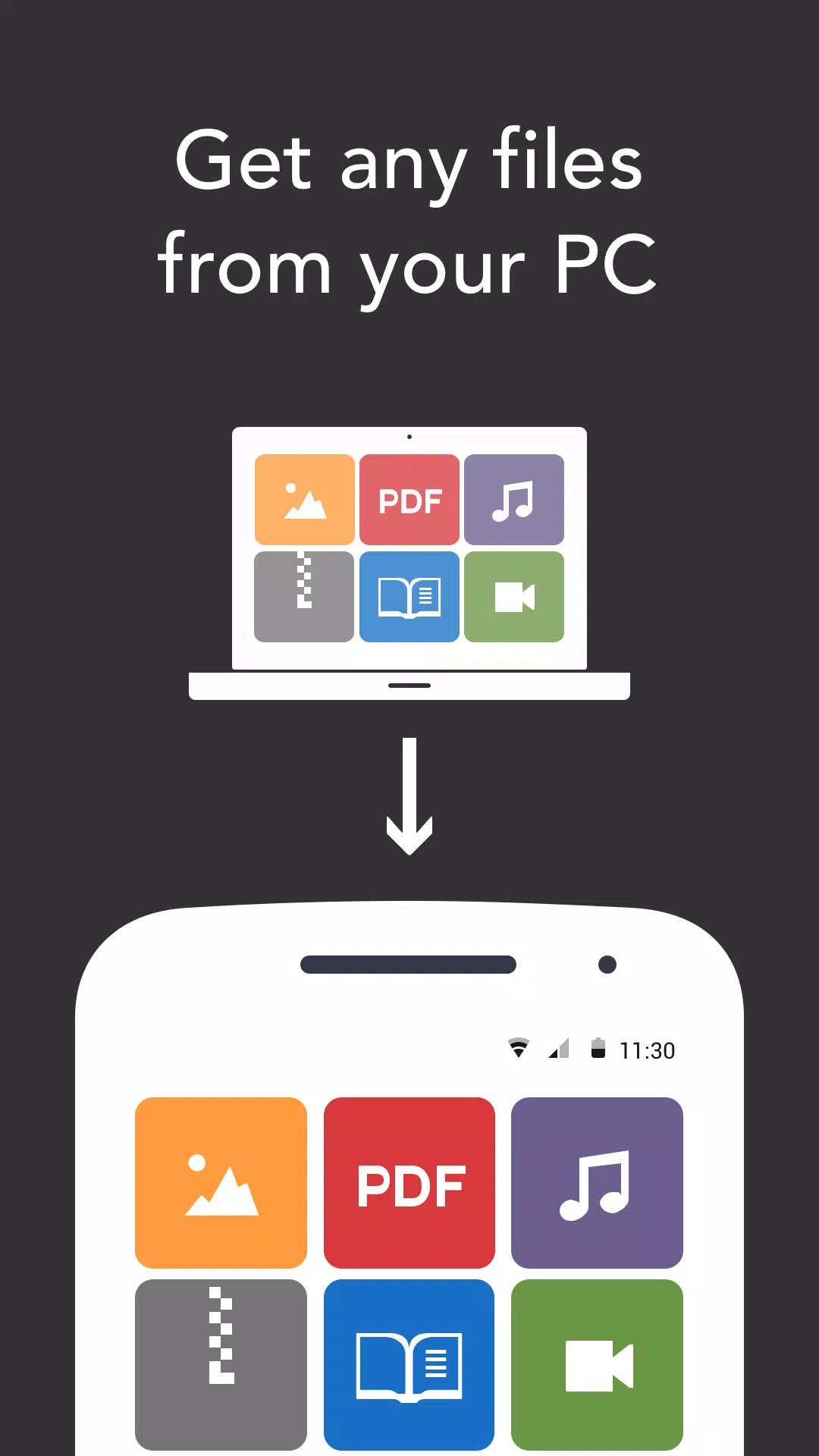 Resilio Sync ภาพหน้าจอ 2