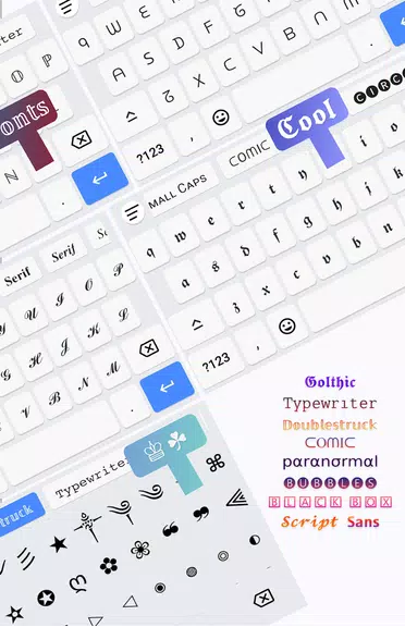 Fonts Aa - Keyboard Fonts Art スクリーンショット 2