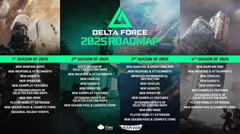 一個路線圖展示了Delta Force Mobile的新內容，包括地圖，操作員等，按季節進行了細分。