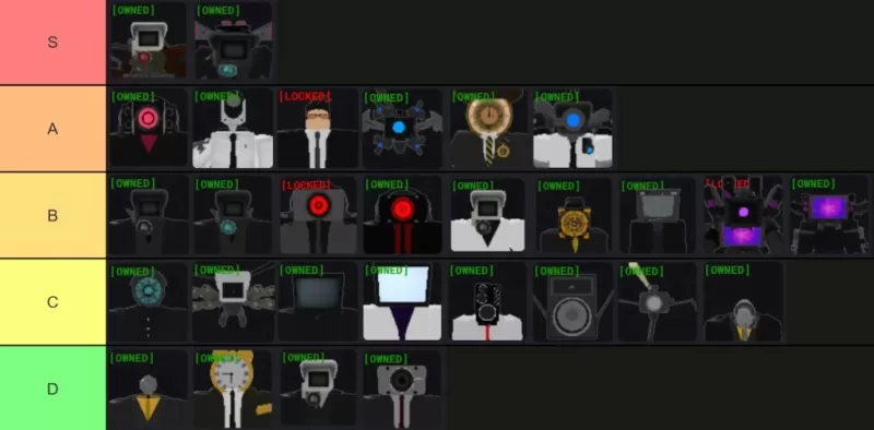 Ultimate BT Block Battlefront Character Tier Elenco