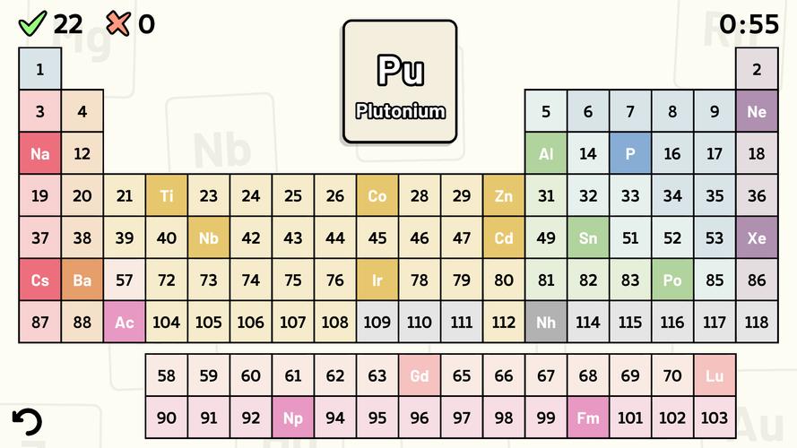 Periodic Table Quiz Zrzut ekranu 1