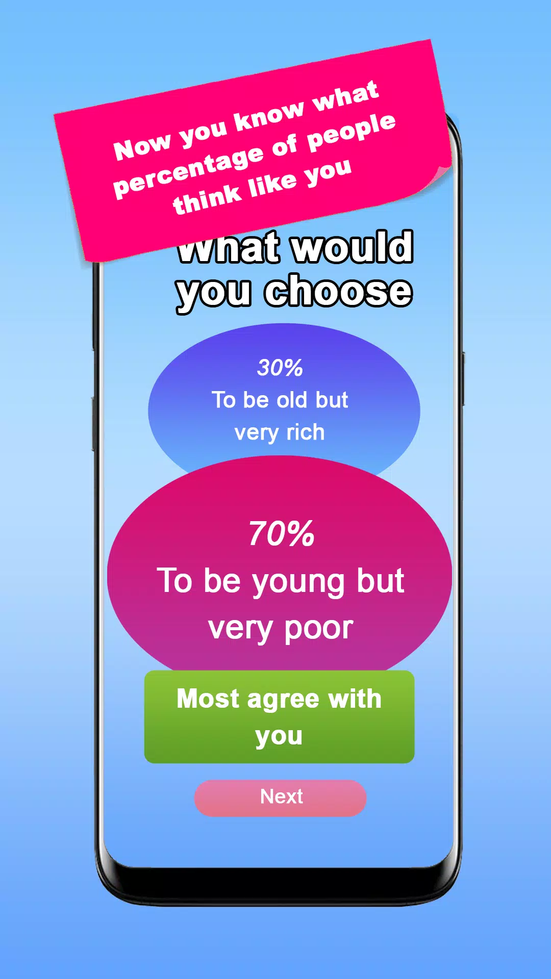 What would you choose? Dilemma Captura de pantalla 4