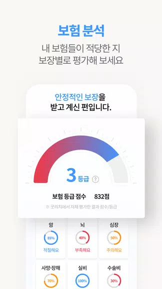 굿리치 – 보험의 바른이치應用截圖第3張