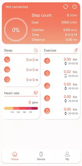 RDFit Скриншот 1