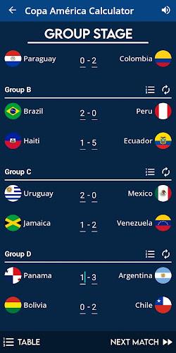 Copa América Calculator স্ক্রিনশট 2