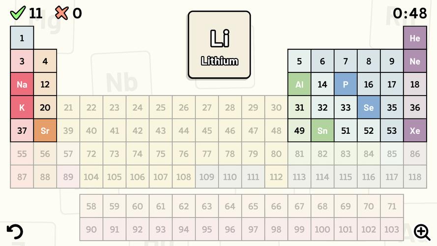 Periodic Table Quiz Zrzut ekranu 3