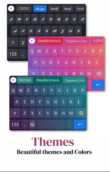 Fonts Aa - Keyboard Fonts Art スクリーンショット 3
