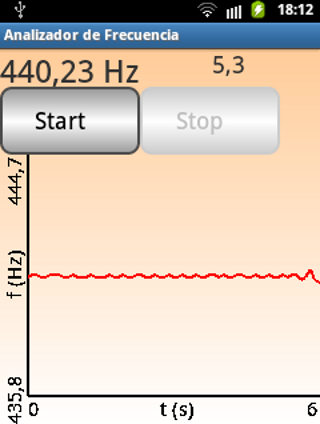 Frequency Analyzer Screenshot 2