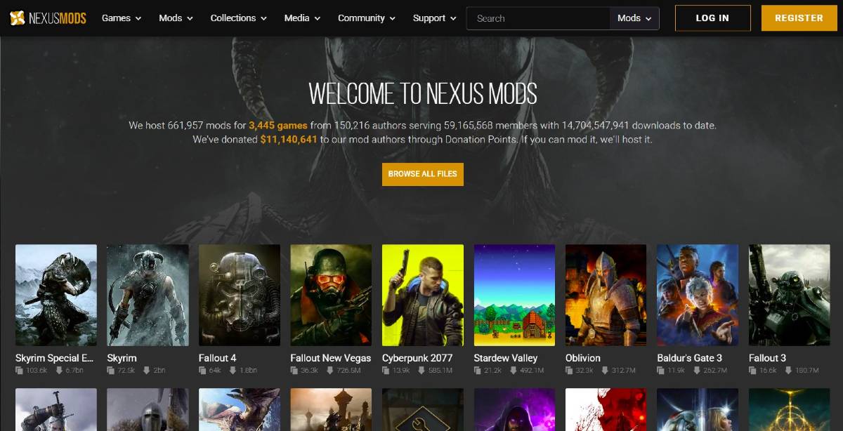 Моды Nexus