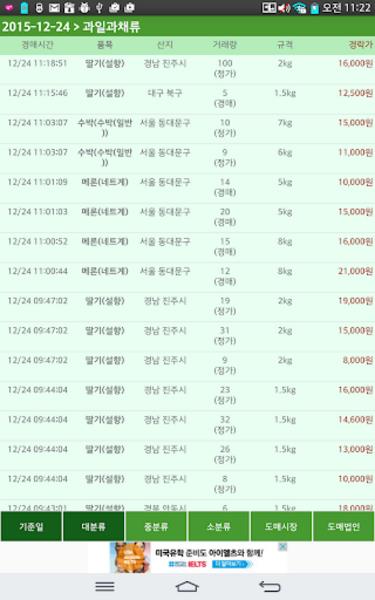 Schermata 실시간 경매정보 2