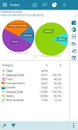 Expense Manager স্ক্রিনশট 2