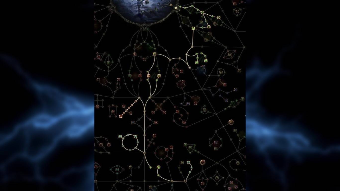 Meilleur Ranger Build in Poe2