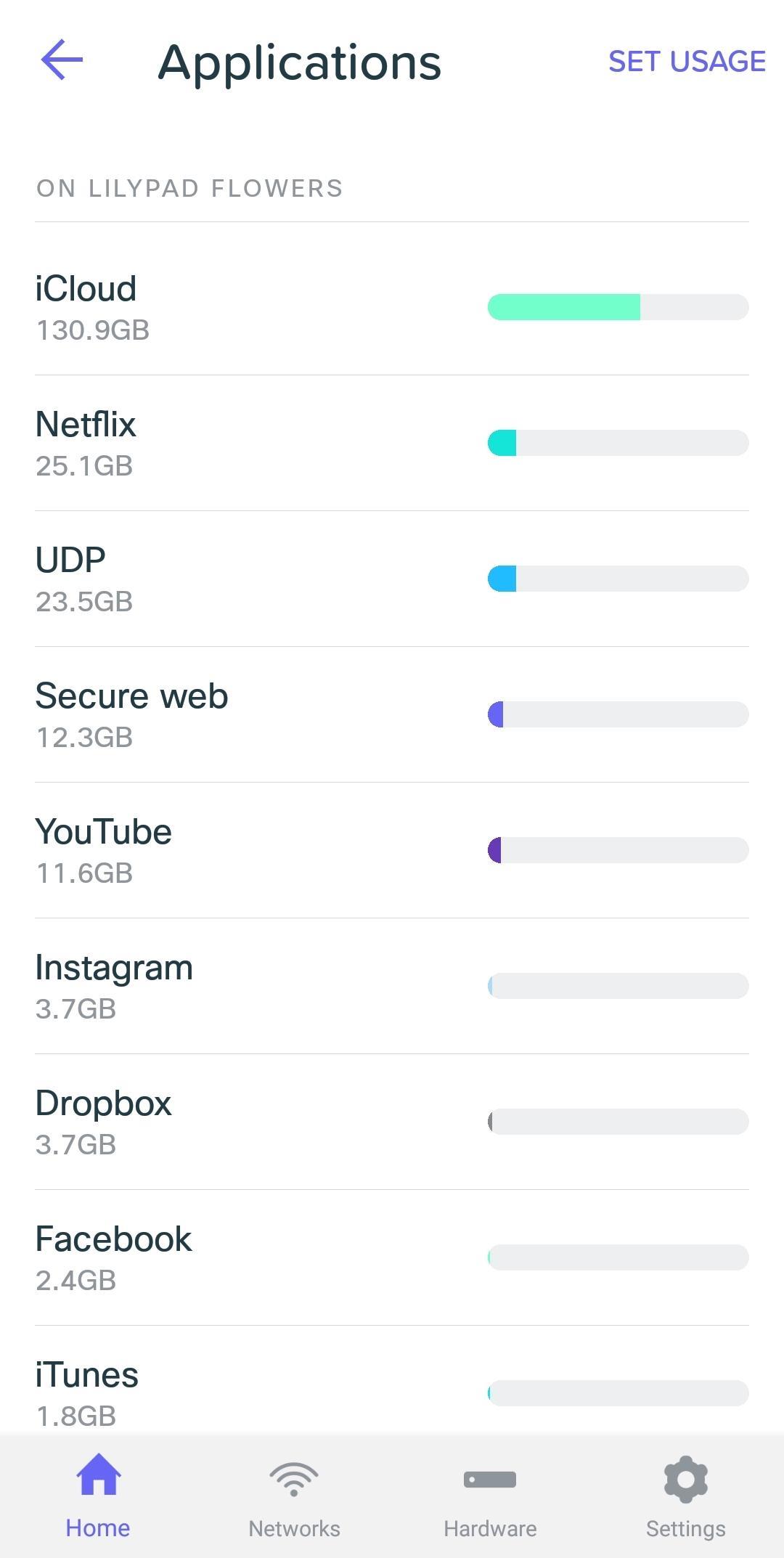 Meraki Go应用截图第3张