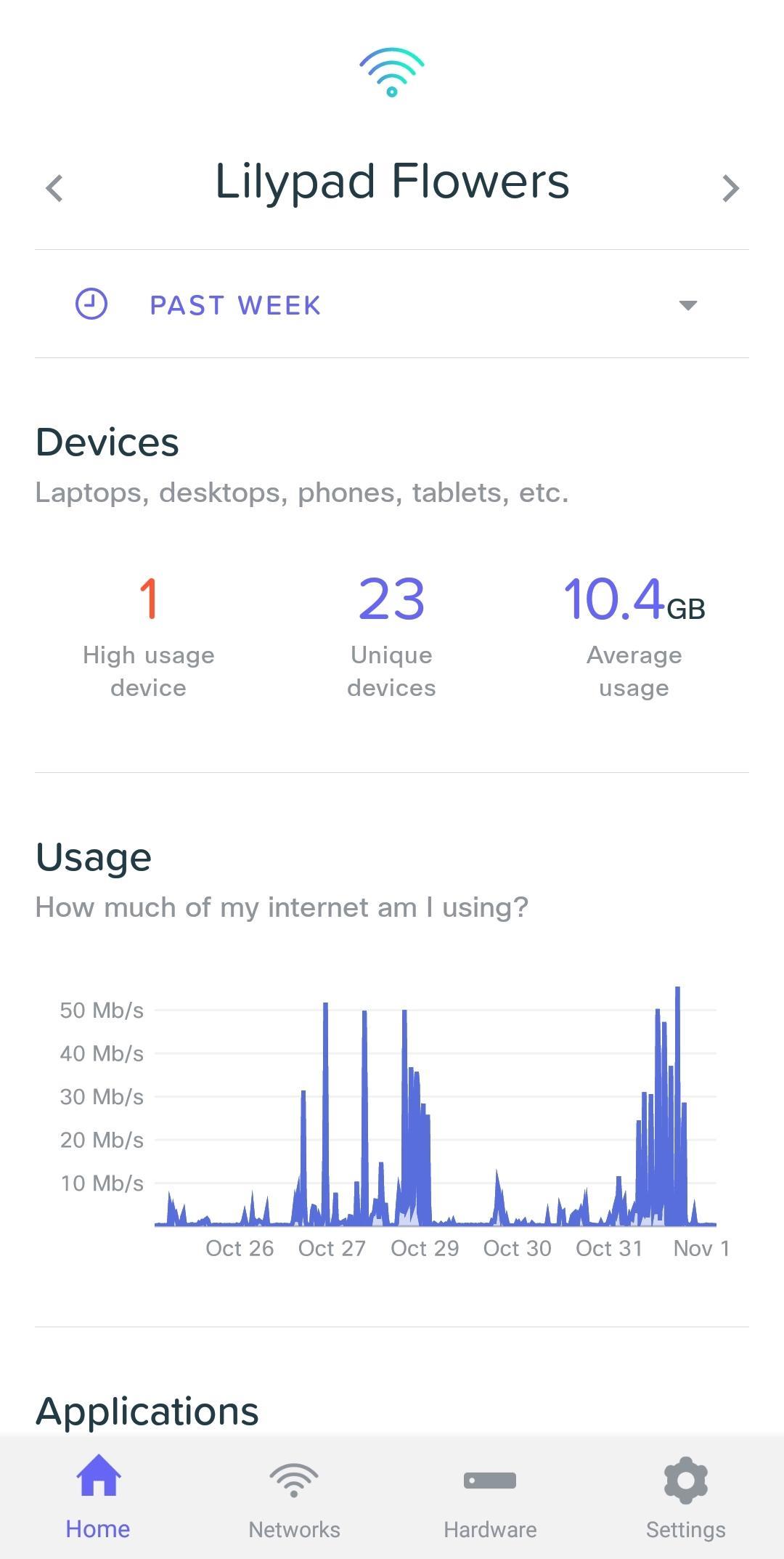 Meraki Go应用截图第1张