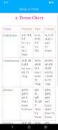 Tense in Hindi-English Grammar 스크린샷 3