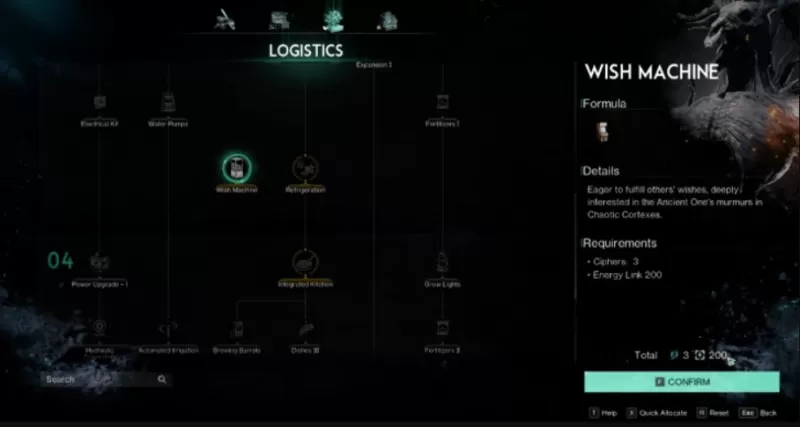 Kapag ang gabay ng tao: Wish machine