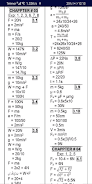 9 class physics Solved Notes スクリーンショット 4