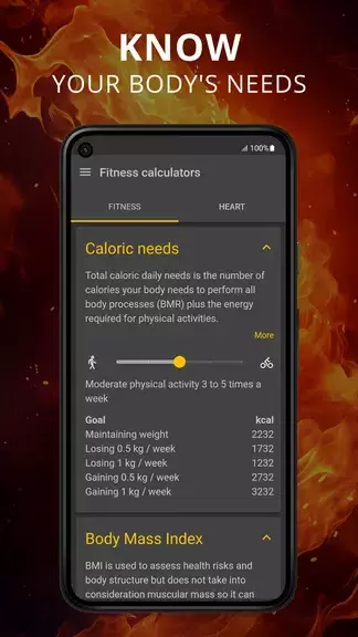 Burn Calories & Weight Loss应用截图第4张