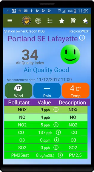 OregonAIR Screenshot 2
