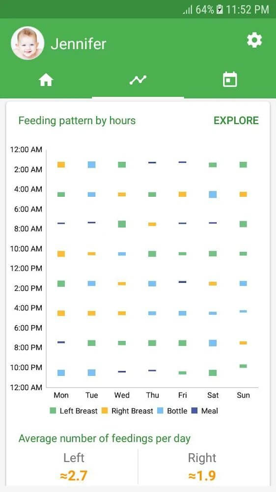 Baby Tracker Mod應用截圖第3張