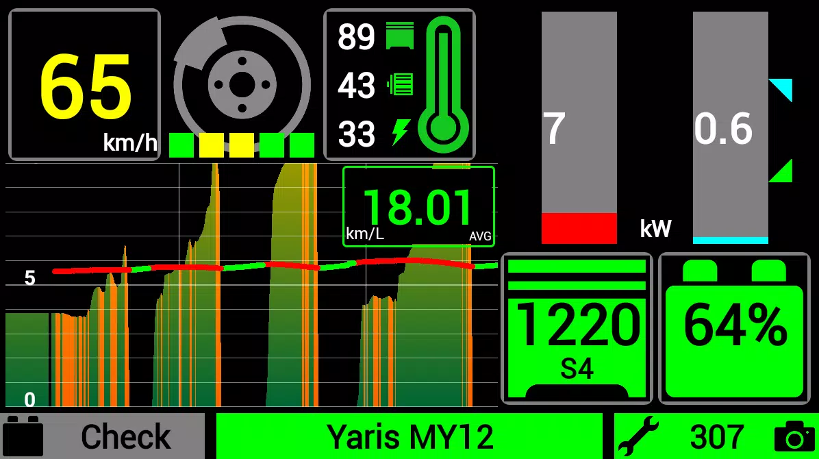 Hybrid Assistant Capture d'écran 1