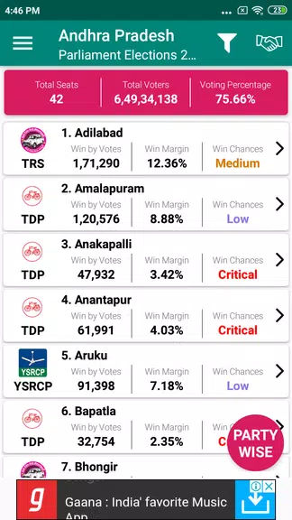 Indian Elections Schedule and应用截图第2张