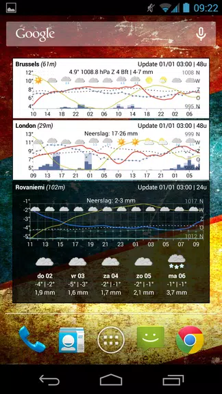 Meteo Weather Widget Captura de tela 4