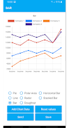 Chart Maker: Graphs and charts Capture d'écran 2