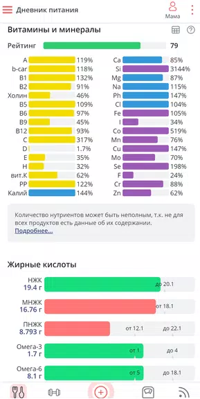 Калькулятор калорий МЗР スクリーンショット 3