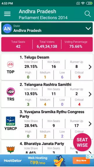 Indian Elections Schedule and应用截图第4张