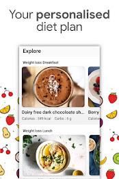 Women Weight Loss Diet Plan スクリーンショット 3