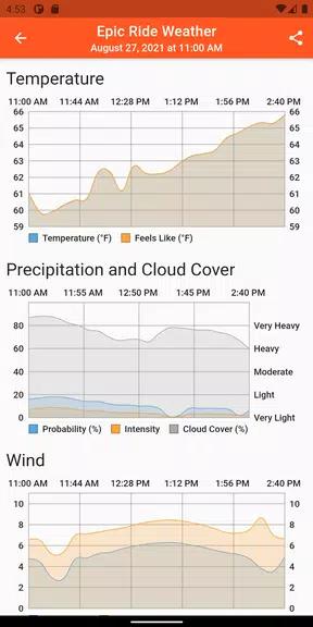 Epic Ride Weather Captura de tela 3