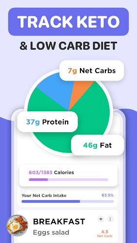 Keto Manager-Keto Diet Tracker应用截图第2张